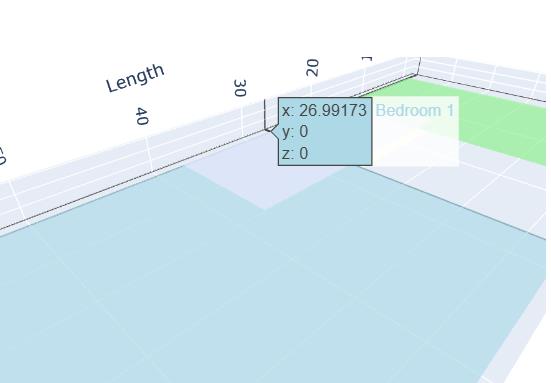 AI generated 3D floor plan preview from room parameters